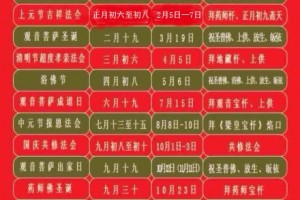 2014年法兴寺法事活动